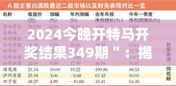 2024今晚开特马开奖结果349期＂：揭晓时刻，心跳加速