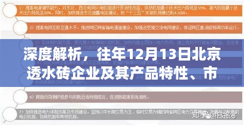 深度解析，北京透水砖企业产品特性、市场表现与目标用户洞察（历年12月13日）