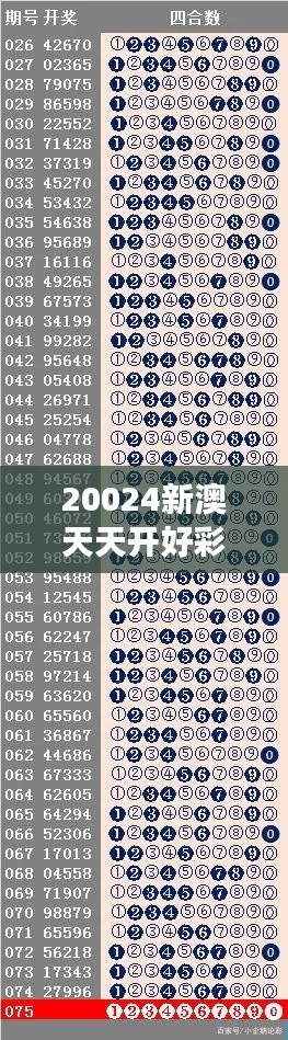 20024新澳天天开好彩大全349期：数字游戏的乐趣与挑战