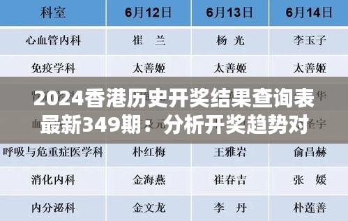 2024香港历史开奖结果查询表最新349期：分析开奖趋势对策略的影响