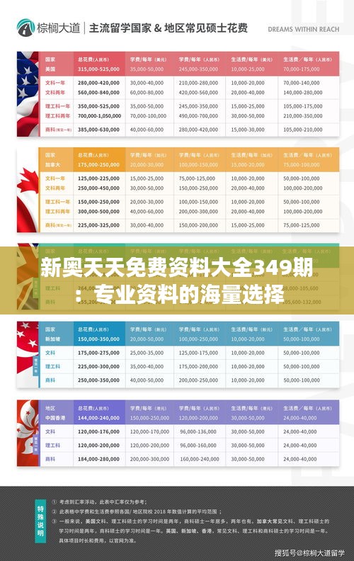 新奥天天免费资料大全349期：专业资料的海量选择