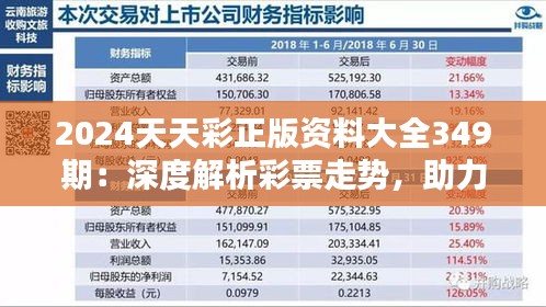 2024天天彩正版资料大全349期：深度解析彩票走势，助力把握中奖先机