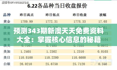 预测343期新澳天天免费资料大全：掌握核心信息的秘籍