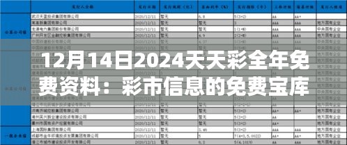 12月14日2024天天彩全年免费资料：彩市信息的免费宝库