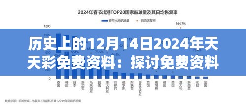 历史上的12月14日2024年天天彩免费资料：探讨免费资料在预测中的潜力