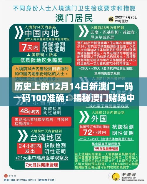 历史上的12月14日新澳门一码一码100准确：揭秘澳门赌场中的神秘数字