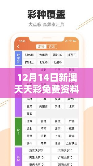 12月14日新澳天天彩免费资料大全查询：用免费资料规划您的彩票帝国