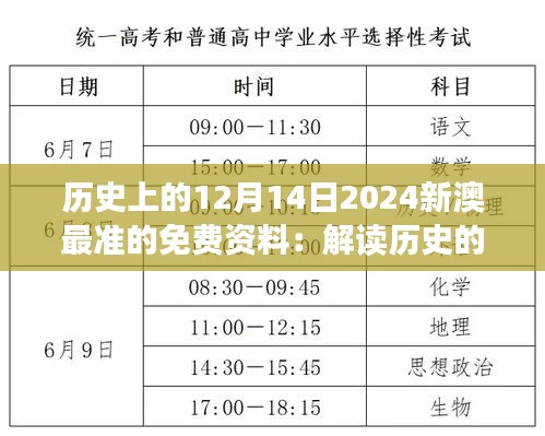 历史上的12月14日2024新澳最准的免费资料：解读历史的另一个维度