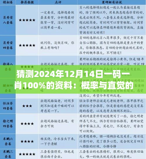 猜测2024年12月14日一码一肖100%的资料：概率与直觉的完美融合