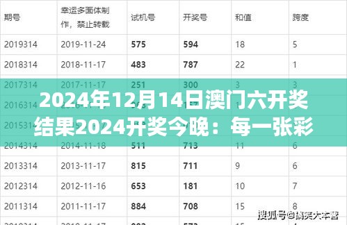 2024年12月14日澳门六开奖结果2024开奖今晚：每一张彩票背后的故事