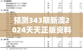 预测343期新澳2024天天正版资料大全：深入解析资料的价值所在