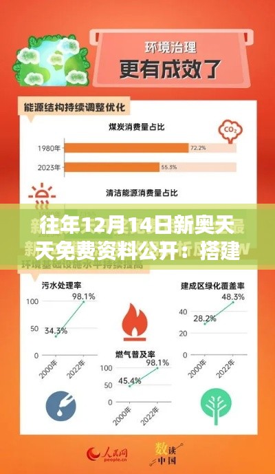 往年12月14日新奥天天免费资料公开：搭建知识桥梁的壮举