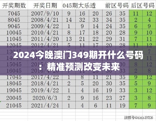 2024今晚澳门349期开什么号码：精准预测改变未来