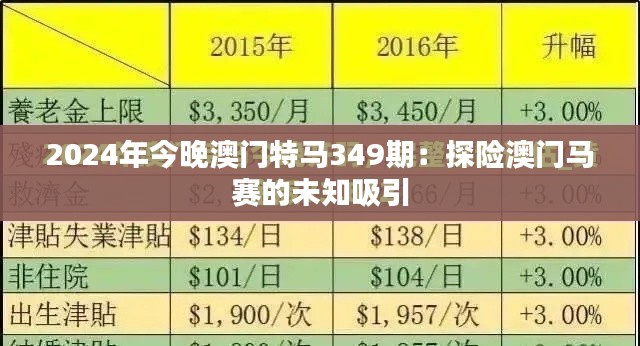 2024年今晚澳门特马349期：探险澳门马赛的未知吸引