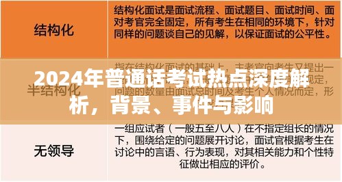 2024年普通话考试热点深度解析，背景、事件与影响全解析