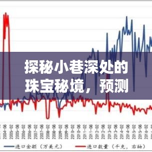 探秘小巷深处的珠宝秘境，揭秘手饰最新风尚，预测未来流行趋势（2024年12月14日）