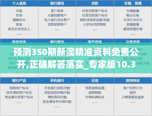 预测350期新澳精准资料免费公开,正确解答落实_专家版10.371