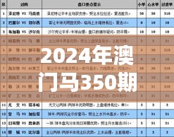 2024年澳门马350期开奖结果：数据背后的投注智慧