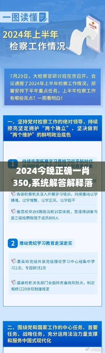 2024今晚正确一肖350,系统解答解释落实_Galaxy4.171