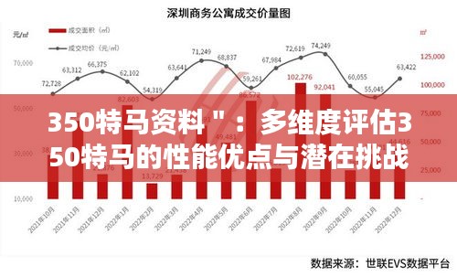 350特马资料＂：多维度评估350特马的性能优点与潜在挑战