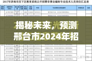 邢台市2024年招聘趋势揭秘与获取最新招聘消息指南