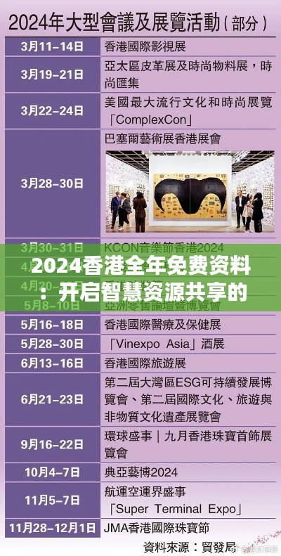 2024香港全年免费资料：开启智慧资源共享的新纪元