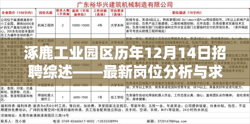 涿鹿工业园区12月14日招聘综述，最新岗位分析与求职指南