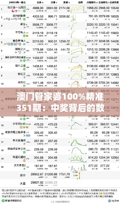 澳门管家婆100%精准351期：中奖背后的数据分析与技巧