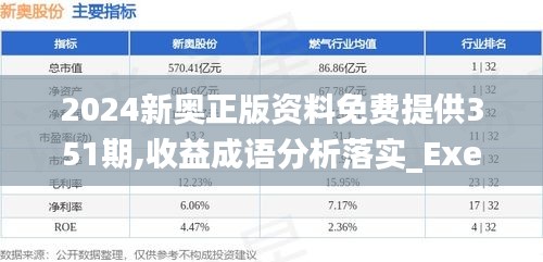 2024新奥正版资料免费提供351期,收益成语分析落实_Executive17.332