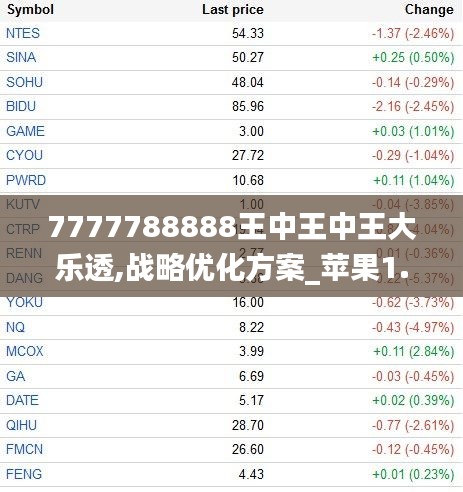 7777788888王中王中王大乐透,战略优化方案_苹果1.286