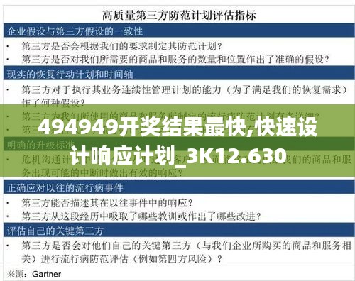 494949开奖结果最快,快速设计响应计划_3K12.630