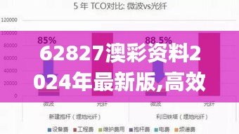 62827澳彩资料2024年最新版,高效计划设计实施_Phablet5.224