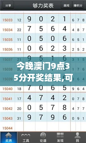 今晚澳门9点35分开奖结果,可靠策略分析_超值版8.979