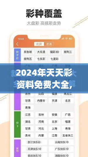 2024年天天彩资料免费大全,综合数据解释定义_静态版1.880