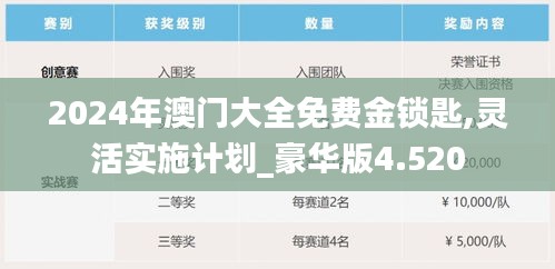 2024年澳门大全免费金锁匙,灵活实施计划_豪华版4.520