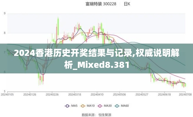 2024香港历史开奖结果与记录,权威说明解析_Mixed8.381