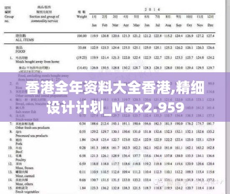 香港全年资料大全香港,精细设计计划_Max2.959