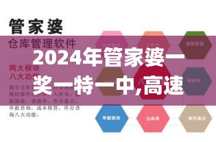 2024年管家婆一奖一特一中,高速方案解析响应_网页款4.373