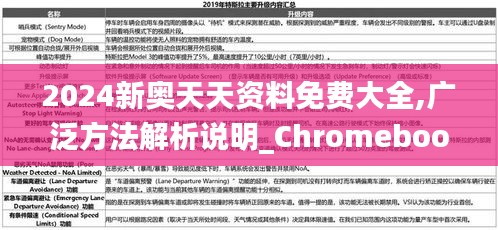 2024新奥天天资料免费大全,广泛方法解析说明_Chromebook3.567