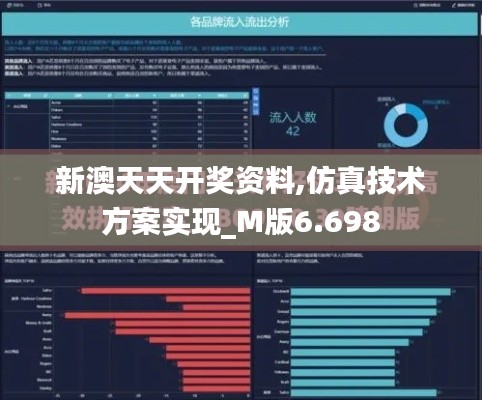 新澳天天开奖资料,仿真技术方案实现_M版6.698