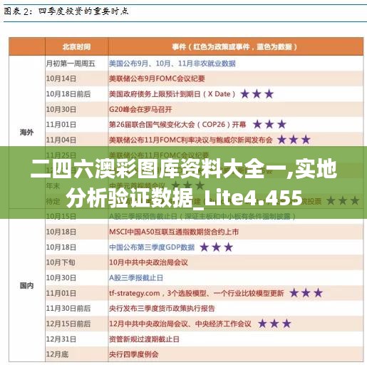 二四六澳彩图库资料大全一,实地分析验证数据_Lite4.455