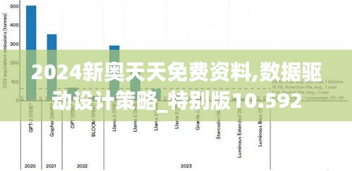 2024新奥天天免费资料,数据驱动设计策略_特别版10.592