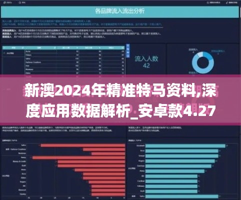 新澳2024年精准特马资料,深度应用数据解析_安卓款4.276