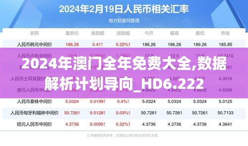 2024年澳门全年免费大全,数据解析计划导向_HD6.222