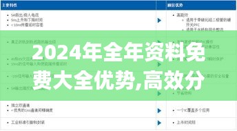 2024年全年资料免费大全优势,高效分析说明_Deluxe2.950