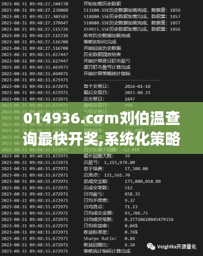 014936.cσm刘伯温查询最快开奖,系统化策略探讨_suite2.954