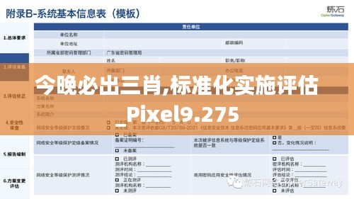 今晚必出三肖,标准化实施评估_Pixel9.275