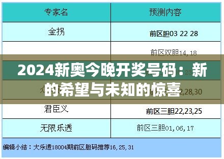 2024新奥今晚开奖号码：新的希望与未知的惊喜