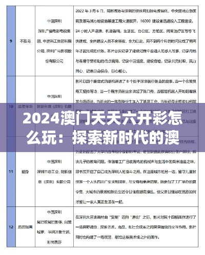 2024澳门天天六开彩怎么玩：探索新时代的澳门博彩文化