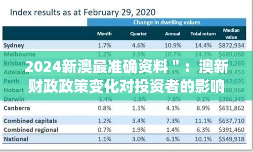 2024新澳最准确资料＂：澳新财政政策变化对投资者的影响评估